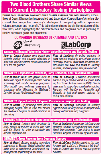 Labcorp Price List labcorp-price-list
