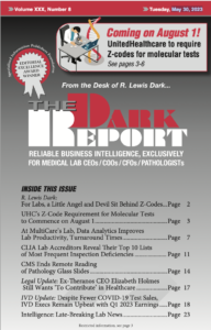 The-Dark-Report-cover-May-30-2023