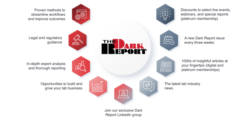 The Dark Report Membership – Features and Benefits