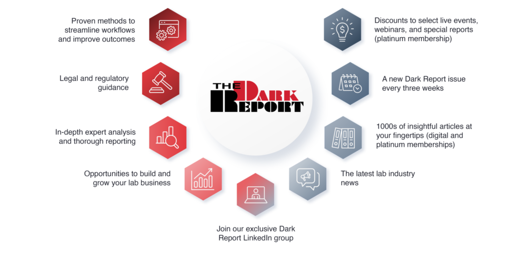 The Dark Report Membership – Features and Benefits