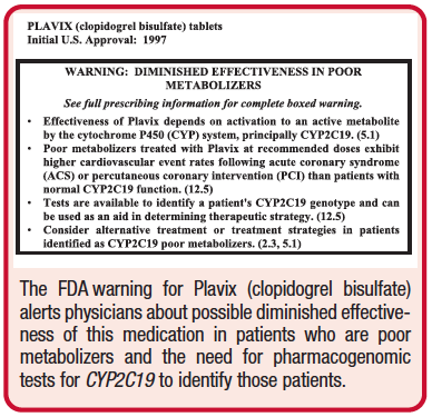 https://www.thoughtco.com/genetic-polymorphism-what-is-it-375594